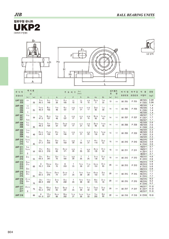 ウッドクラフト 掃除用具入れ 身体測定セット 教室の床×2 ウッドクラフト 掃除用具入れ 身体測定セット 教室の床×2