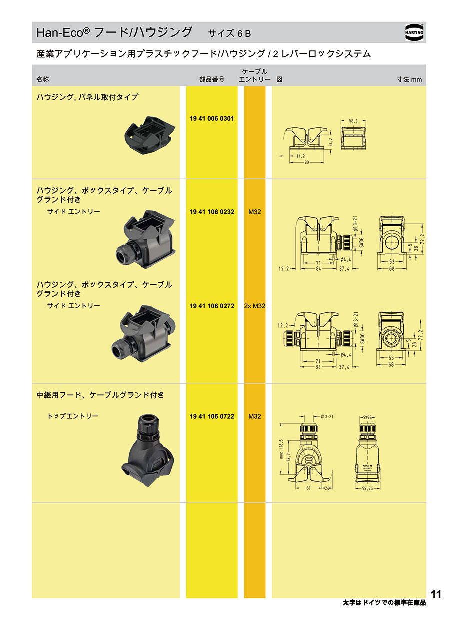 ハーティングカタログ2|MISUMI-VONA|ミスミの総合Webカタログ
