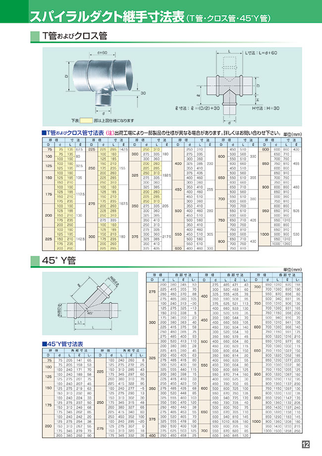 MISUMI | 미스미 종합 Web 카탈로그