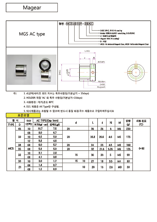 MGS3508P-20AC | TM 자기력전동휠 표준형(포대포장 판매), 맥솔 (MAGSOL) | MISUMI한국미스미