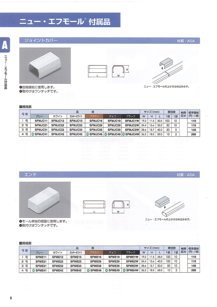 マサル工業 製品カタログ｜MISUMI-VONA｜ミスミの総合Webカタログ