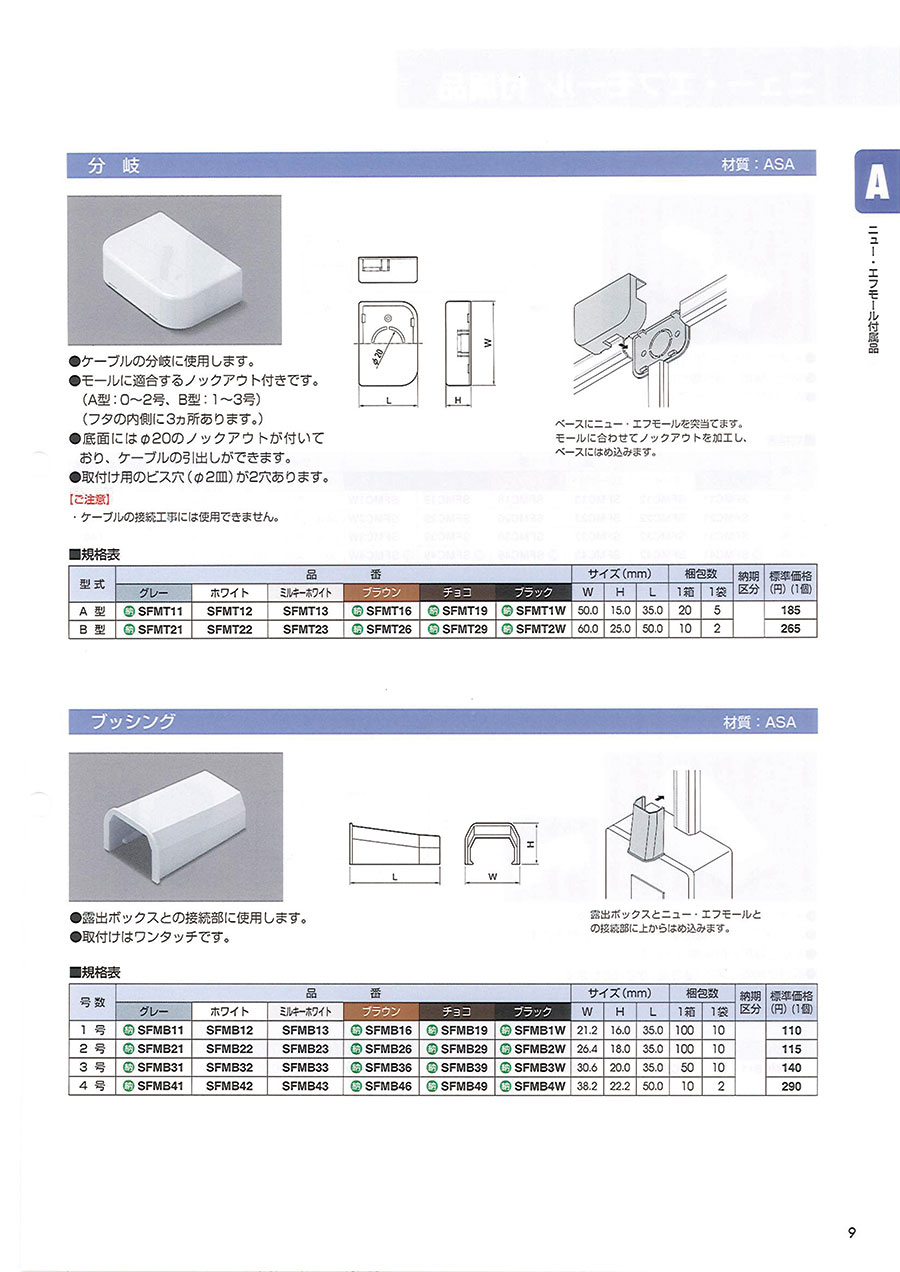 マサル工業 製品カタログ｜MISUMI-VONA｜ミスミの総合Webカタログ