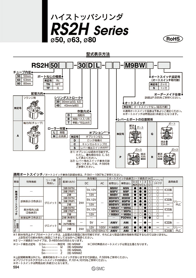 MISUMI | 미스미 종합 Web 카탈로그