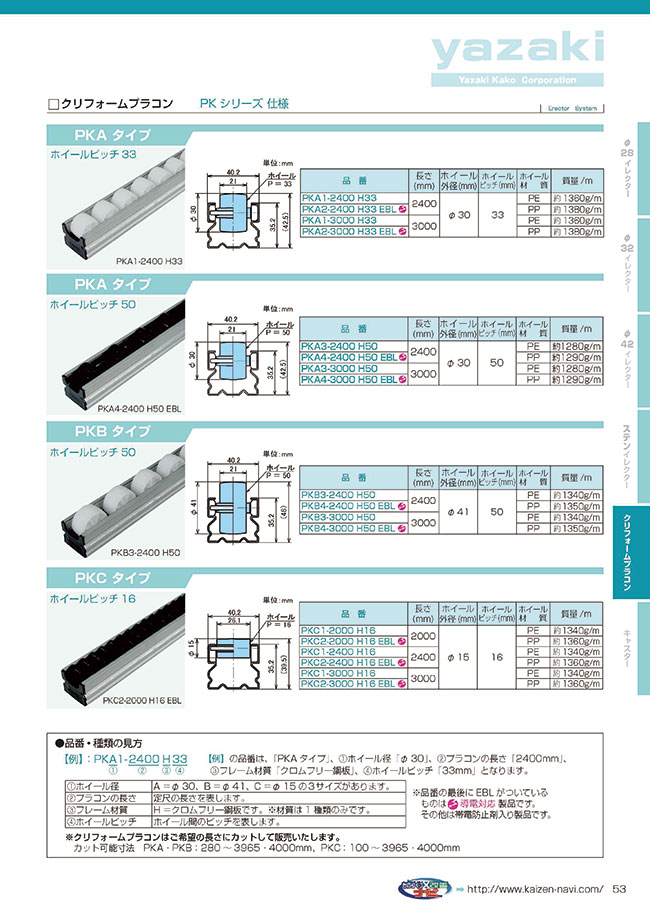 MISUMI | 미스미 종합 Web 카탈로그