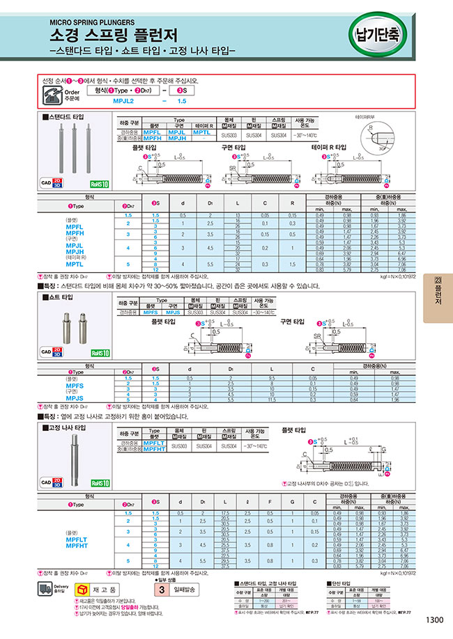 Misumi Spring Colour Code MISUMI | 미스미 종합 Web 카탈로그
